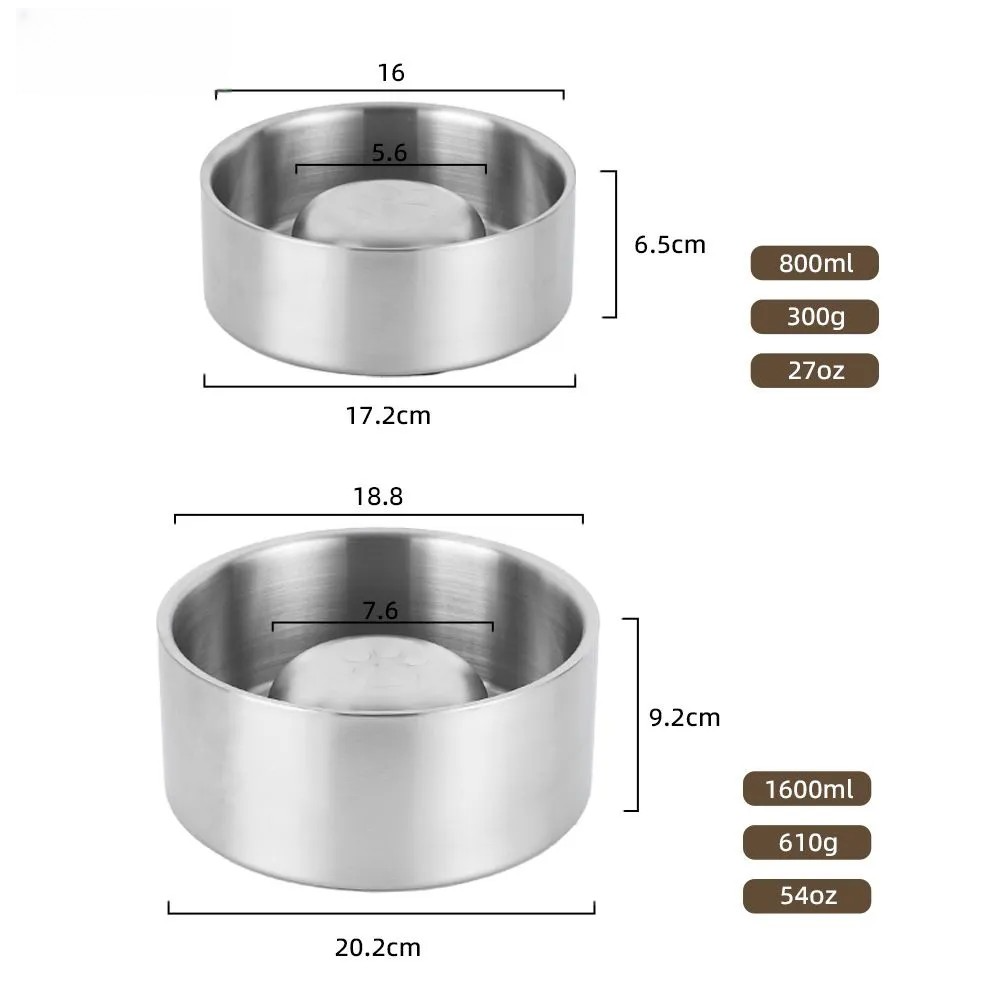 Миска для медленного кормления – обзор и цена Slow Feeder Dog Bowl